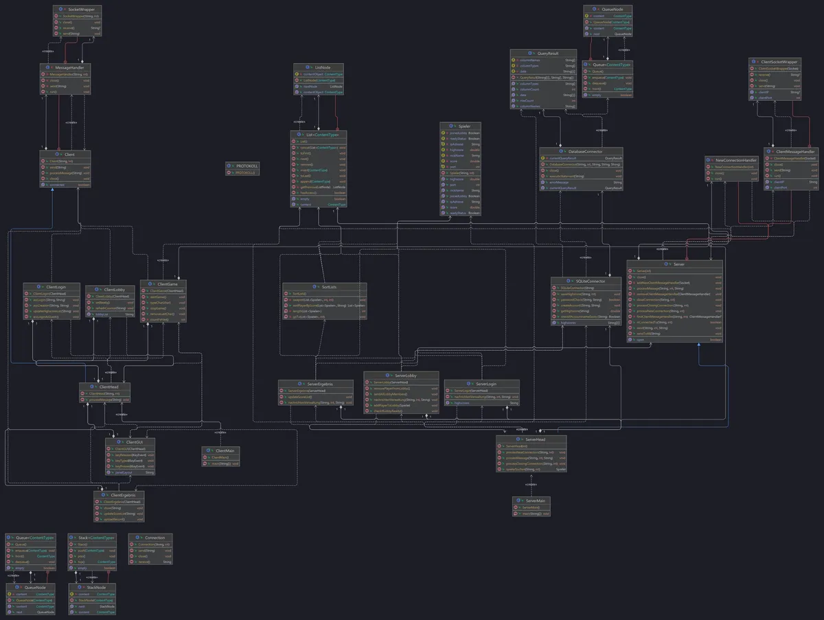 TypingGame Bild 1